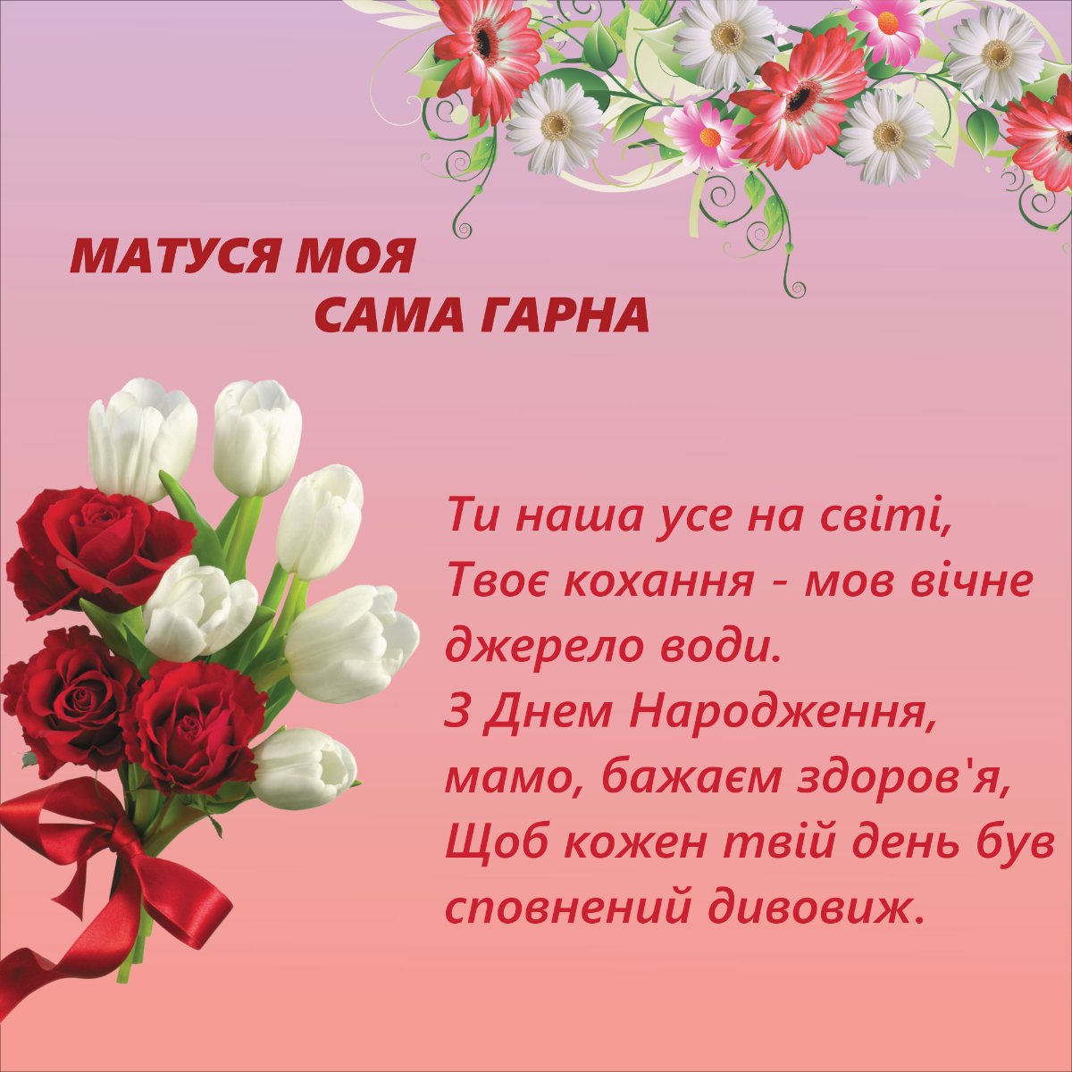 привітання з днем народження мамі своїми словами