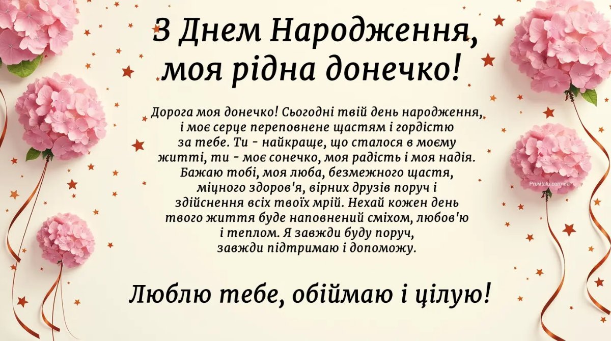 від мами донечко дочці привітання з днем народження донечки картинки