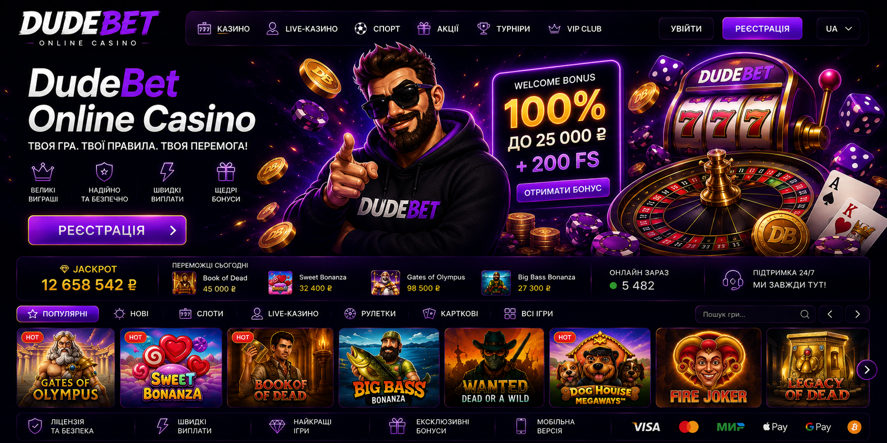 Dudebet слоты: объяснение для новичков