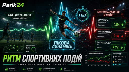 Ритм спортивних подій у Парік24 через зміну темпу матчу